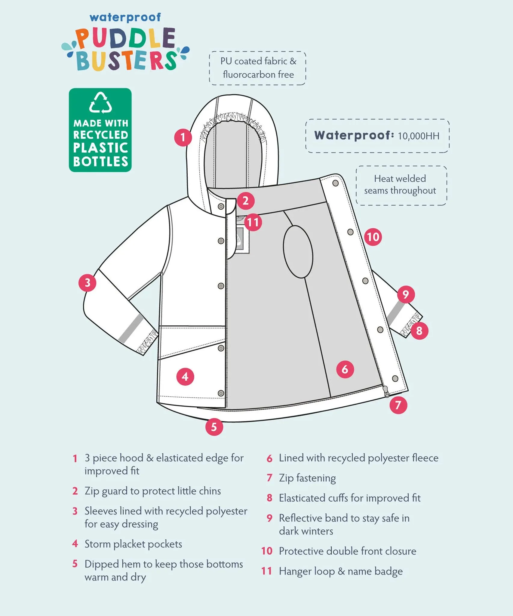 Frugi Puddle Buster Coat - Smell The Flowers